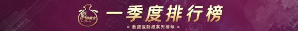 拉伯配资 一季报业绩榜出炉！营收、净利“增长王”曝光