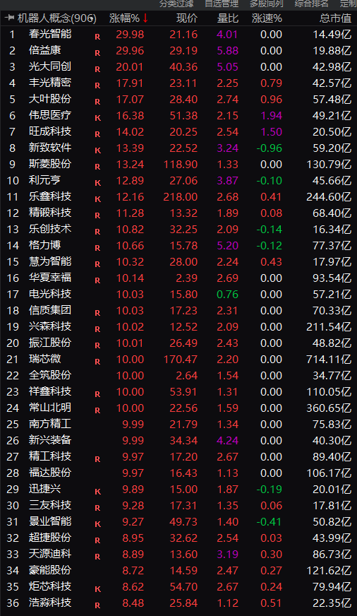兴盛网  突然爆发！涨停潮，来了！