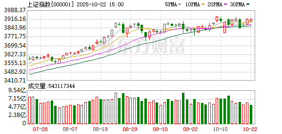 九鼎配资 十大机构论市：中东局势动荡对资产价格有何影响？